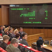 В БЮТ критикуют принятый бюджет Крыма