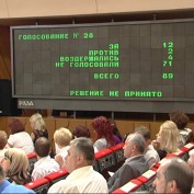 Депутаты ВР АРК снова не определили дату выборов