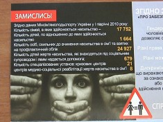 Акция "16 дней против насилия" началась в Крыму