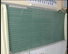 Учителя не хотят прогуливать уроки (видео)