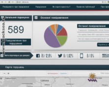 Электронный ресурс поможет контролировать избирательную гонку
