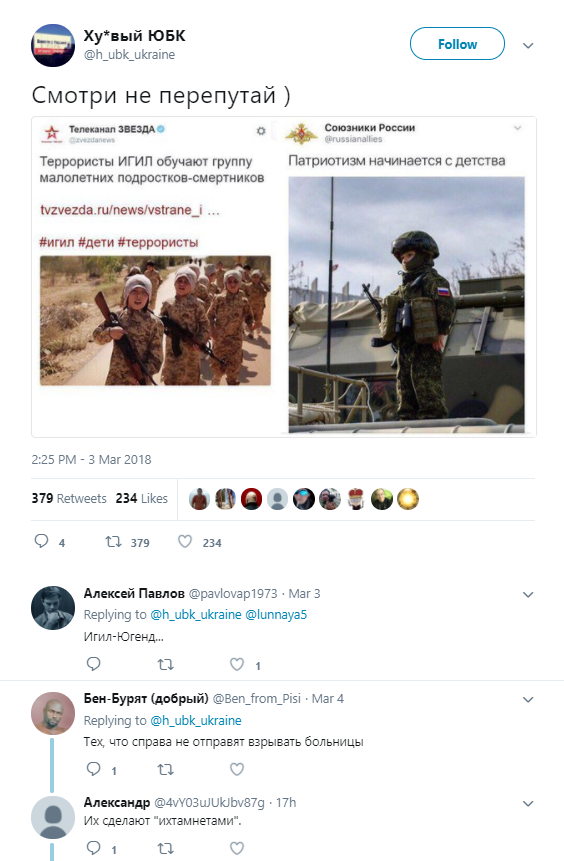 2018